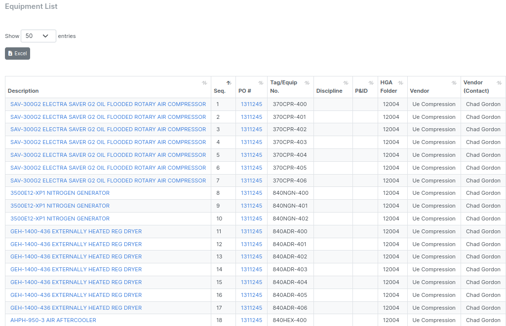 Inventory Management